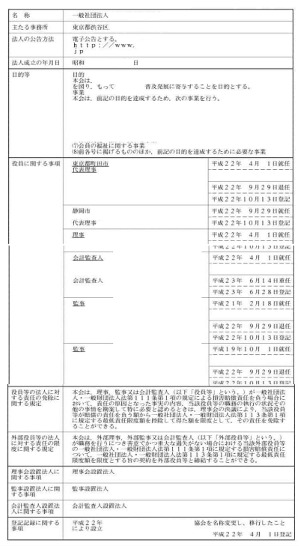 一般社団法人の登記簿謄本の登記すべき事項を見本付きで解説｜GVA法人登記